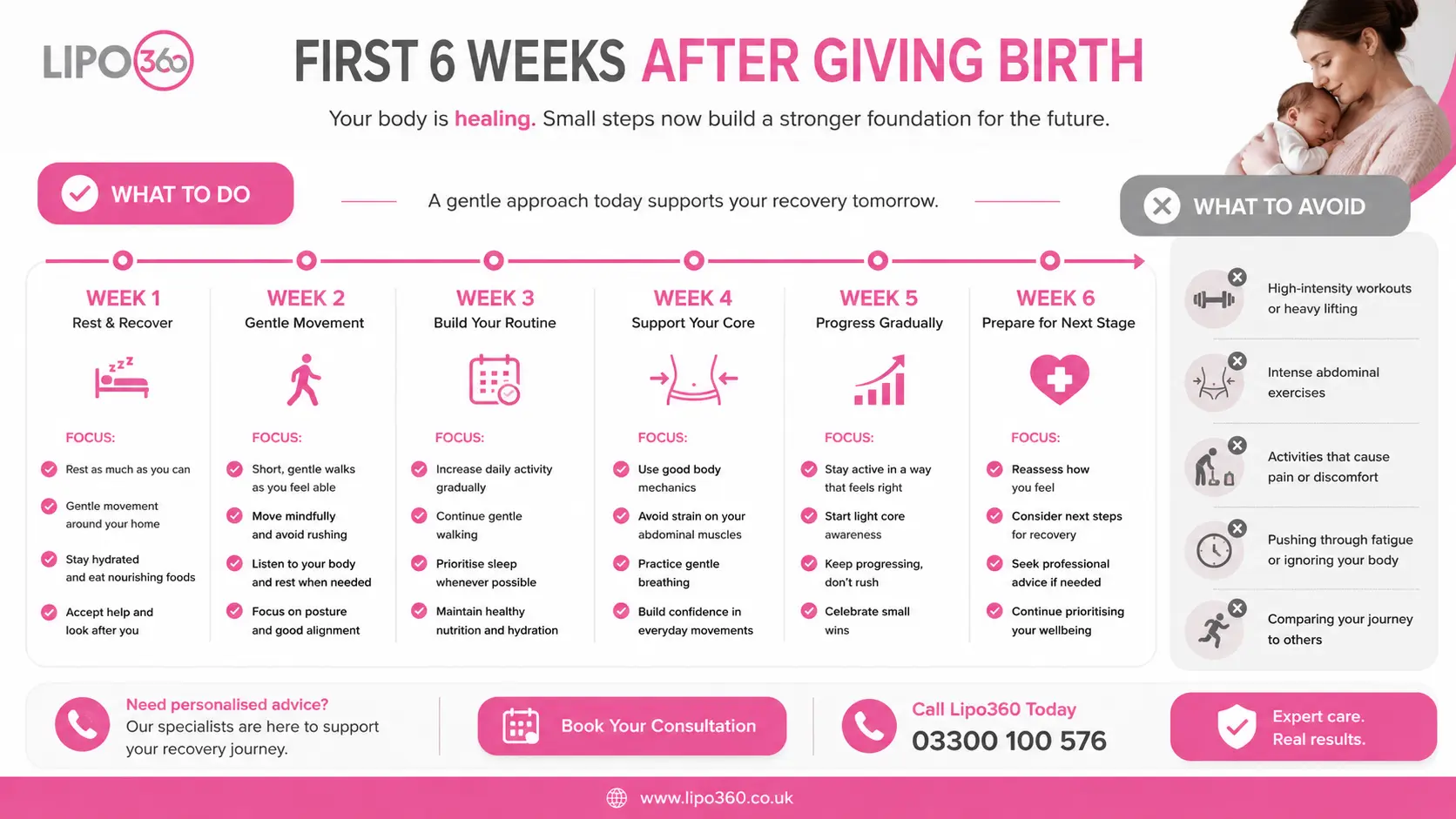 What to Do (and Avoid) in the First 6 Weeks After Giving Birth To Avoid Diastasis Recti 1 First 6 Weeks After Giving Birth To Avoid Diastasis Recti Gloucestershire